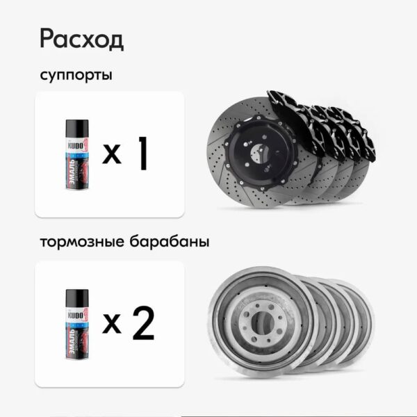 Эмаль черная для суппортов термостойкая CUDO