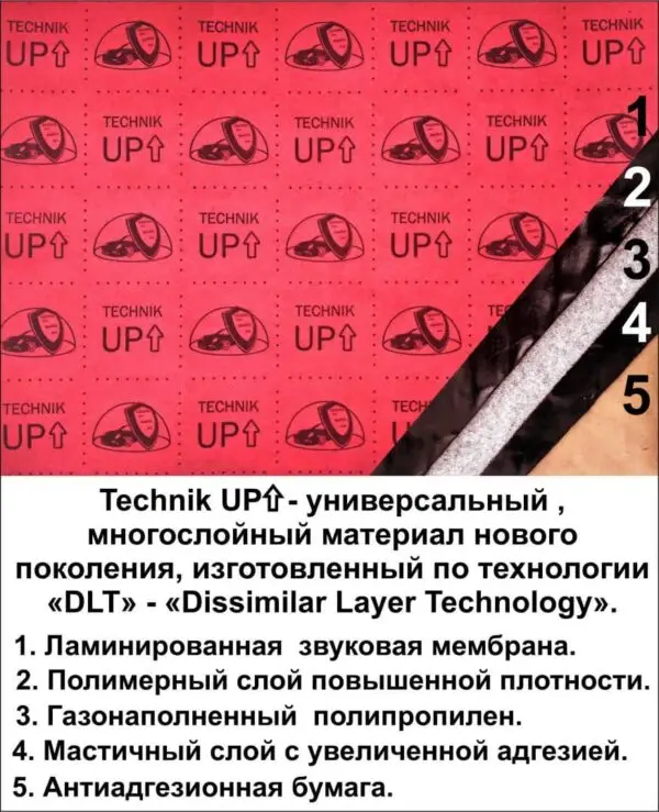 Виброшумотеплоизоляция в листах TECHNIK UP 0.7*0.06*0.5m 5шт.кор — изображение 2